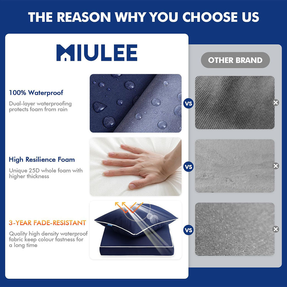 Waterproof And Fade Resistant Deep Seat Cushions